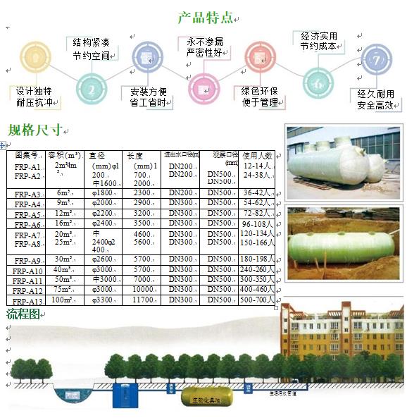 儋州玻璃钢化粪池