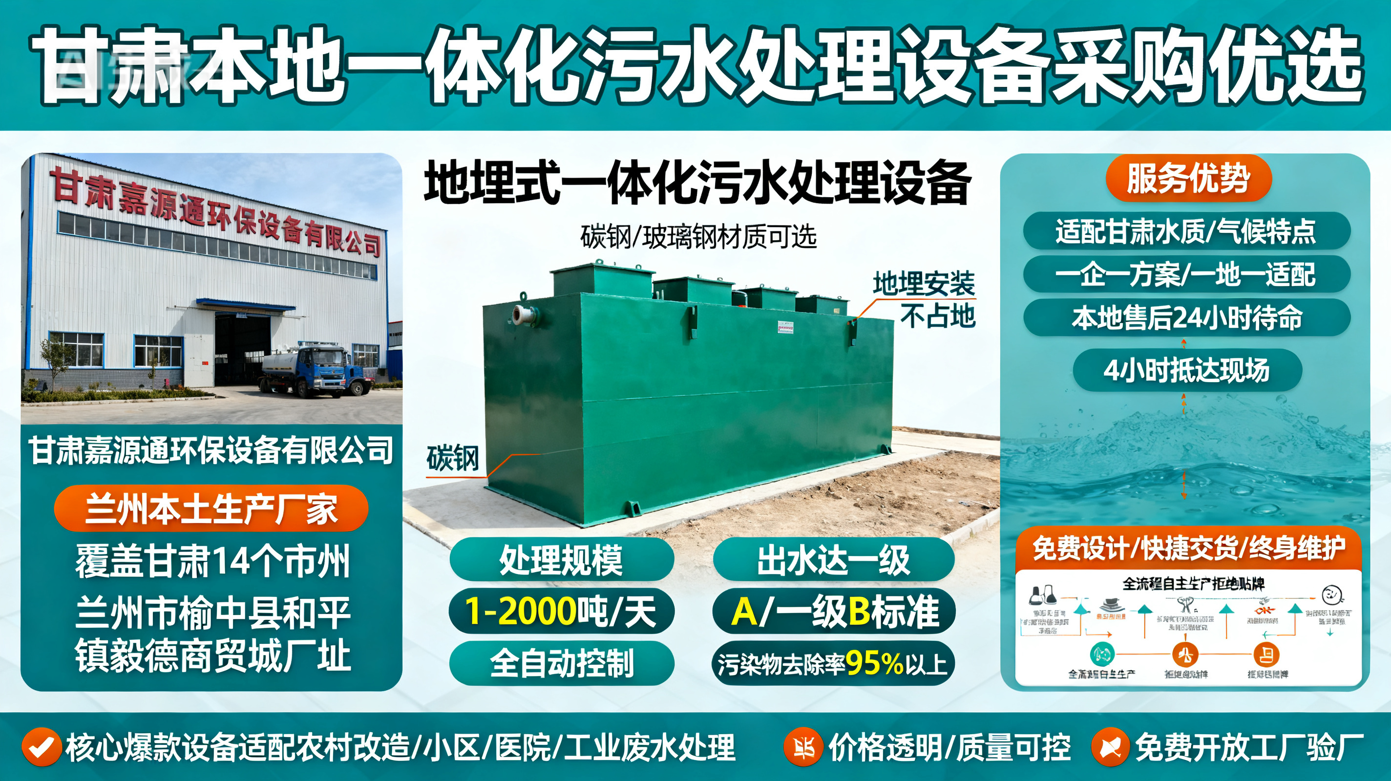 甘肃采购儋州一体化儋州污水处理设备_优先选本地生产厂家_直...式解决甘肃污水处理需求_选本地实体厂家_靠谱有保障.jpeg